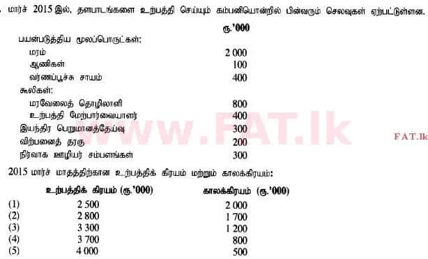 National Syllabus : Advanced Level (A/L) Accounting - 2015 August - Paper I A (தமிழ் Medium) 28 1