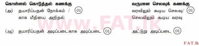 National Syllabus : Advanced Level (A/L) Accounting - 2015 August - Paper I B (தமிழ் Medium) 6 4295