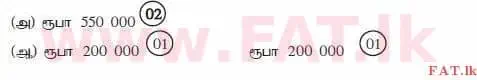 National Syllabus : Advanced Level (A/L) Accounting - 2015 August - Paper I B (தமிழ் Medium) 11 4300