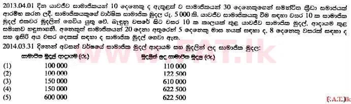 உள்ளூர் பாடத்திட்டம் : உயர்தரம் (உ/த) கணக்கியல் - 2014 ஆகஸ்ட் - தாள்கள் I A (සිංහල மொழிமூலம்) 15 1