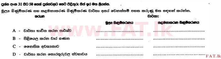 உள்ளூர் பாடத்திட்டம் : உயர்தரம் (உ/த) கணக்கியல் - 2014 ஆகஸ்ட் - தாள்கள் I B (සිංහල மொழிமூலம்) 1 1