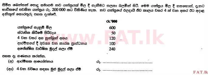 உள்ளூர் பாடத்திட்டம் : உயர்தரம் (உ/த) கணக்கியல் - 2014 ஆகஸ்ட் - தாள்கள் I B (සිංහල மொழிமூலம்) 20 1