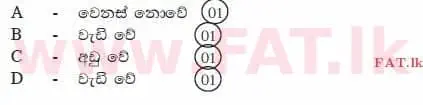 உள்ளூர் பாடத்திட்டம் : உயர்தரம் (உ/த) கணக்கியல் - 2014 ஆகஸ்ட் - தாள்கள் I B (සිංහල மொழிமூலம்) 16 2973