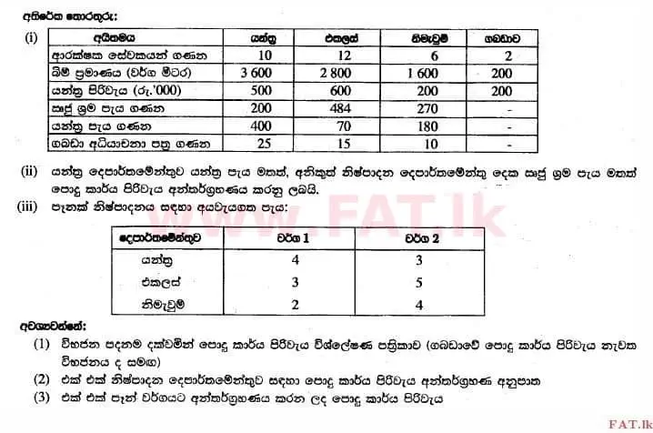 National Syllabus : Advanced Level (A/L) Accounting - 2014 August - Paper II (සිංහල Medium) 2 3