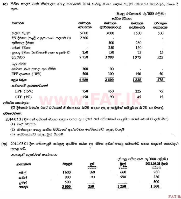 National Syllabus : Advanced Level (A/L) Accounting - 2014 August - Paper II (සිංහල Medium) 4 1