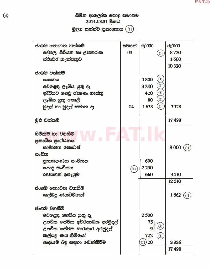 National Syllabus : Advanced Level (A/L) Accounting - 2014 August - Paper II (සිංහල Medium) 1 2980