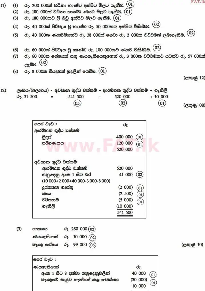 National Syllabus : Advanced Level (A/L) Accounting - 2014 August - Paper II (සිංහල Medium) 3 2985