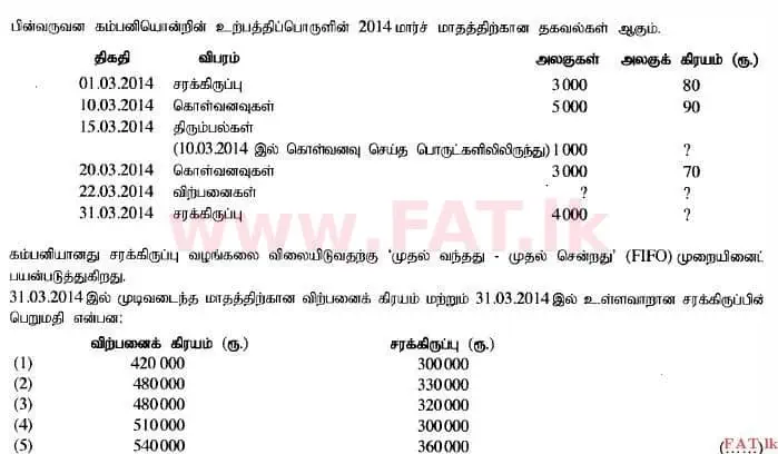 දේශීය විෂය නිර්දේශය : උසස් පෙළ (A/L) ගිණුම්කරණය - 2014 අගෝස්තු - ප්‍රශ්න පත්‍රය I A (தமிழ் මාධ්‍යය) 11 1