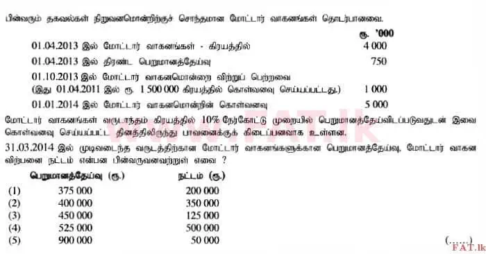 உள்ளூர் பாடத்திட்டம் : உயர்தரம் (உ/த) கணக்கியல் - 2014 ஆகஸ்ட் - தாள்கள் I A (தமிழ் மொழிமூலம்) 14 1