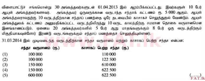 உள்ளூர் பாடத்திட்டம் : உயர்தரம் (உ/த) கணக்கியல் - 2014 ஆகஸ்ட் - தாள்கள் I A (தமிழ் மொழிமூலம்) 15 1