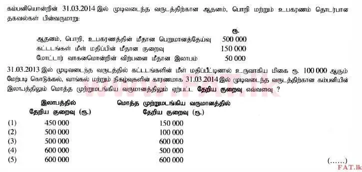 உள்ளூர் பாடத்திட்டம் : உயர்தரம் (உ/த) கணக்கியல் - 2014 ஆகஸ்ட் - தாள்கள் I A (தமிழ் மொழிமூலம்) 21 1