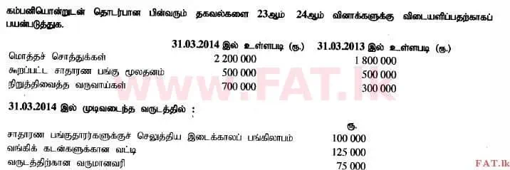 உள்ளூர் பாடத்திட்டம் : உயர்தரம் (உ/த) கணக்கியல் - 2014 ஆகஸ்ட் - தாள்கள் I A (தமிழ் மொழிமூலம்) 24 1