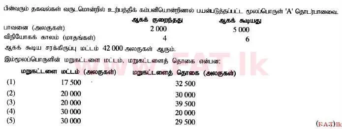 දේශීය විෂය නිර්දේශය : උසස් පෙළ (A/L) ගිණුම්කරණය - 2014 අගෝස්තු - ප්‍රශ්න පත්‍රය I A (தமிழ் මාධ්‍යය) 27 1