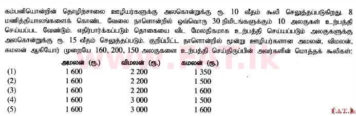 දේශීය විෂය නිර්දේශය : උසස් පෙළ (A/L) ගිණුම්කරණය - 2014 අගෝස්තු - ප්‍රශ්න පත්‍රය I A (தமிழ் මාධ්‍යය) 28 1