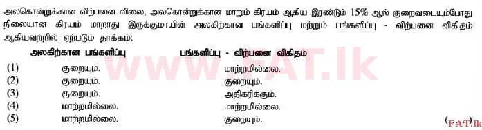 දේශීය විෂය නිර්දේශය : උසස් පෙළ (A/L) ගිණුම්කරණය - 2014 අගෝස්තු - ප්‍රශ්න පත්‍රය I A (தமிழ் මාධ්‍යය) 29 1