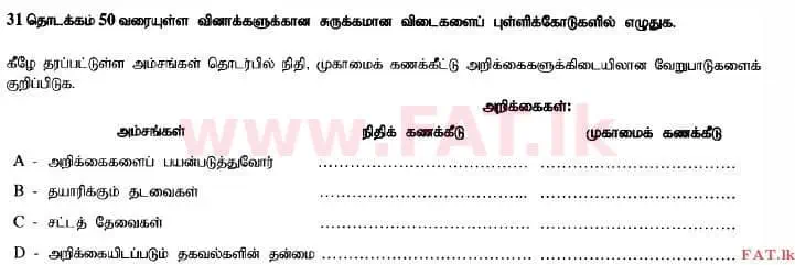 உள்ளூர் பாடத்திட்டம் : உயர்தரம் (உ/த) கணக்கியல் - 2014 ஆகஸ்ட் - தாள்கள் I B (தமிழ் மொழிமூலம்) 1 1