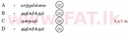 உள்ளூர் பாடத்திட்டம் : உயர்தரம் (உ/த) கணக்கியல் - 2014 ஆகஸ்ட் - தாள்கள் I B (தமிழ் மொழிமூலம்) 16 3013