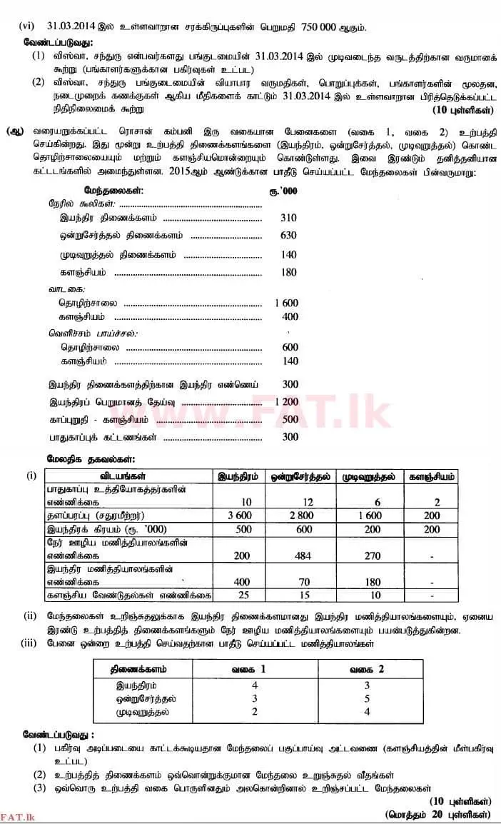 National Syllabus : Advanced Level (A/L) Accounting - 2014 August - Paper II (தமிழ் Medium) 2 2