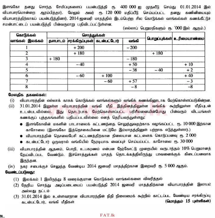 உள்ளூர் பாடத்திட்டம் : உயர்தரம் (உ/த) கணக்கியல் - 2014 ஆகஸ்ட் - தாள்கள் II (தமிழ் மொழிமூலம்) 3 1