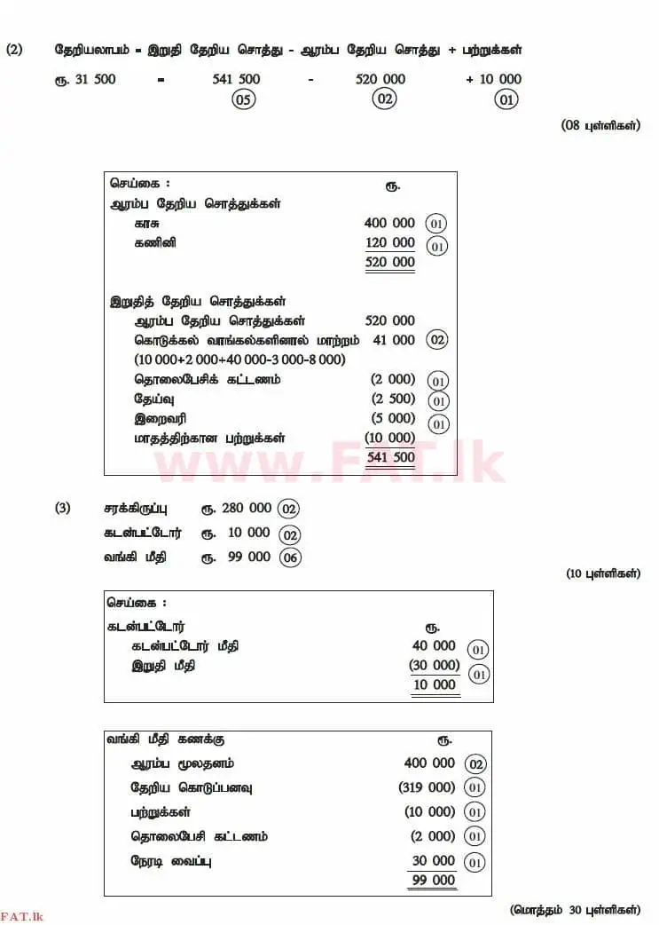 உள்ளூர் பாடத்திட்டம் : உயர்தரம் (உ/த) கணக்கியல் - 2014 ஆகஸ்ட் - தாள்கள் II (தமிழ் மொழிமூலம்) 3 3027