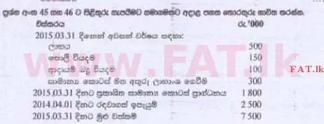 National Syllabus : Advanced Level (A/L) Accounting - 2015 August - Paper I B (සිංහල Medium) 46 2