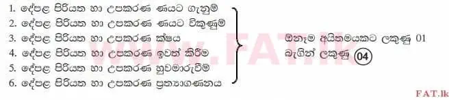 National Syllabus : Advanced Level (A/L) Accounting - 2015 August - Paper I B (සිංහල Medium) 34 3841