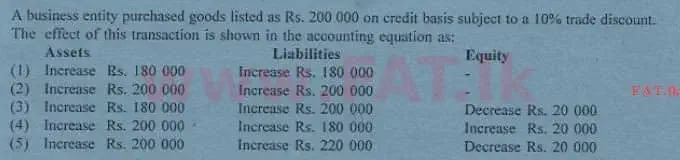 உள்ளூர் பாடத்திட்டம் : உயர்தரம் (உ/த) கணக்கியல் - 2013 ஆகஸ்ட் - தாள்கள் I A (English மொழிமூலம்) 5 1