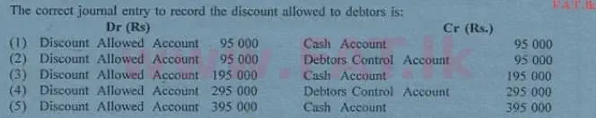 உள்ளூர் பாடத்திட்டம் : உயர்தரம் (உ/த) கணக்கியல் - 2013 ஆகஸ்ட் - தாள்கள் I A (English மொழிமூலம்) 6 2