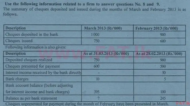 உள்ளூர் பாடத்திட்டம் : உயர்தரம் (உ/த) கணக்கியல் - 2013 ஆகஸ்ட் - தாள்கள் I A (English மொழிமூலம்) 9 1
