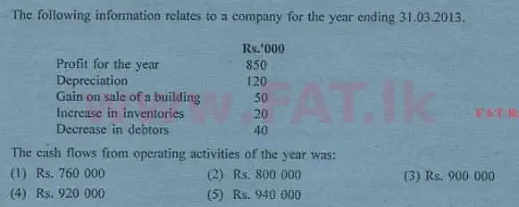 දේශීය විෂය නිර්දේශය : උසස් පෙළ (A/L) ගිණුම්කරණය - 2013 අගෝස්තු - ප්‍රශ්න පත්‍රය I A (English මාධ්‍යය) 21 1