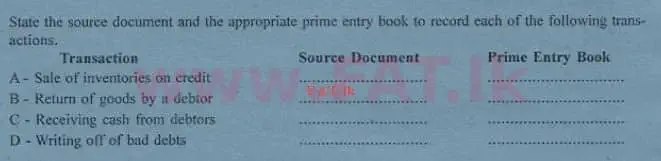 National Syllabus : Advanced Level (A/L) Accounting - 2013 August - Paper I B (English Medium) 3 1