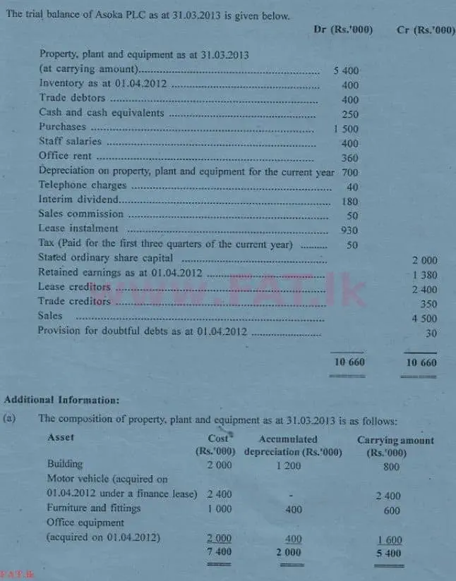 National Syllabus : Advanced Level (A/L) Accounting - 2013 August - Paper II (English Medium) 1 1