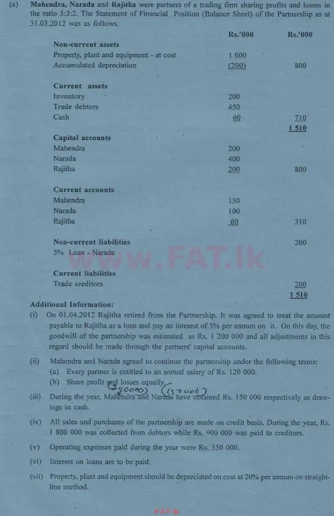 National Syllabus : Advanced Level (A/L) Accounting - 2013 August - Paper II (English Medium) 2 1