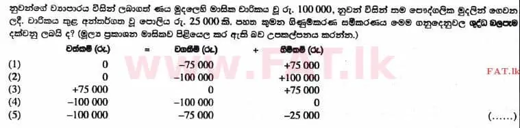 உள்ளூர் பாடத்திட்டம் : உயர்தரம் (உ/த) கணக்கியல் - 2017 ஆகஸ்ட் - தாள்கள் I A (සිංහල மொழிமூலம்) 4 1