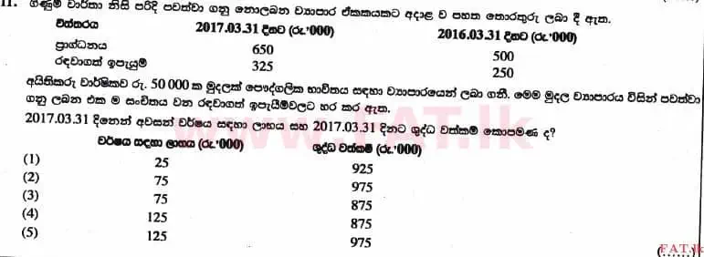 உள்ளூர் பாடத்திட்டம் : உயர்தரம் (உ/த) கணக்கியல் - 2017 ஆகஸ்ட் - தாள்கள் I A (සිංහල மொழிமூலம்) 11 1