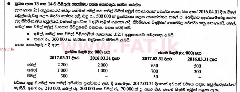 உள்ளூர் பாடத்திட்டம் : உயர்தரம் (உ/த) கணக்கியல் - 2017 ஆகஸ்ட் - தாள்கள் I A (සිංහල மொழிமூலம்) 14 1