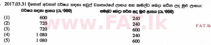 உள்ளூர் பாடத்திட்டம் : உயர்தரம் (உ/த) கணக்கியல் - 2017 ஆகஸ்ட் - தாள்கள் I A (සිංහල மொழிமூலம்) 14 2