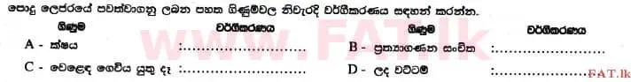 உள்ளூர் பாடத்திட்டம் : உயர்தரம் (உ/த) கணக்கியல் - 2017 ஆகஸ்ட் - தாள்கள் I B (සිංහල மொழிமூலம்) 4 1