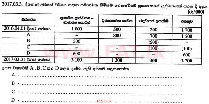உள்ளூர் பாடத்திட்டம் : உயர்தரம் (உ/த) கணக்கியல் - 2017 ஆகஸ்ட் - தாள்கள் I B (සිංහල மொழிமூலம்) 14 1