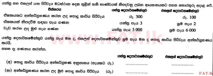 உள்ளூர் பாடத்திட்டம் : உயர்தரம் (உ/த) கணக்கியல் - 2017 ஆகஸ்ட் - தாள்கள் I B (සිංහල மொழிமூலம்) 17 1