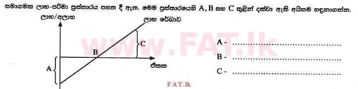 உள்ளூர் பாடத்திட்டம் : உயர்தரம் (உ/த) கணக்கியல் - 2017 ஆகஸ்ட் - தாள்கள் I B (සිංහල மொழிமூலம்) 19 1