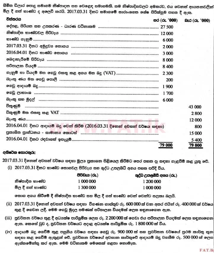 உள்ளூர் பாடத்திட்டம் : உயர்தரம் (உ/த) கணக்கியல் - 2017 ஆகஸ்ட் - தாள்கள் II (සිංහල மொழிமூலம்) 1 1