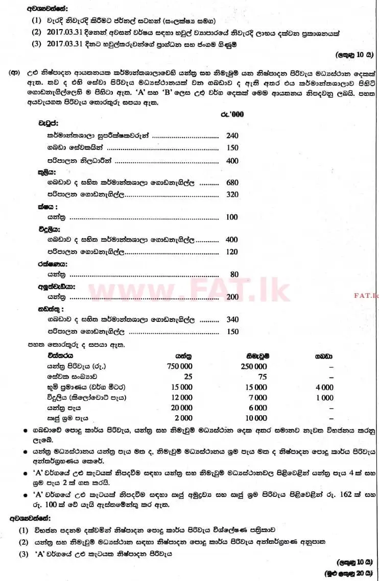 உள்ளூர் பாடத்திட்டம் : உயர்தரம் (உ/த) கணக்கியல் - 2017 ஆகஸ்ட் - தாள்கள் II (සිංහල மொழிமூலம்) 2 2