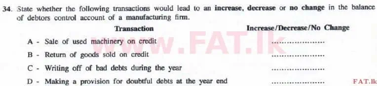 National Syllabus : Advanced Level (A/L) Accounting - 2016 August - Paper I B (English Medium) 4 1
