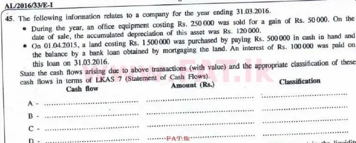 National Syllabus : Advanced Level (A/L) Accounting - 2016 August - Paper I B (English Medium) 15 1