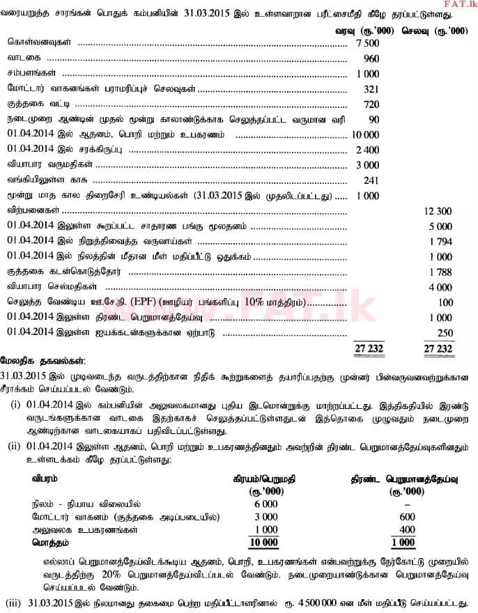 National Syllabus : Advanced Level (A/L) Accounting - 2015 August - Paper II (தமிழ் Medium) 1 1