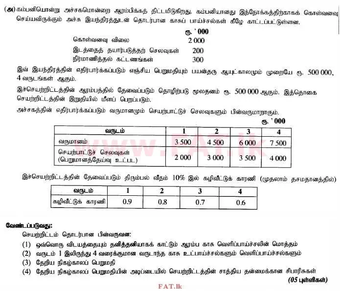 உள்ளூர் பாடத்திட்டம் : உயர்தரம் (உ/த) கணக்கியல் - 2015 ஆகஸ்ட் - தாள்கள் II (தமிழ் மொழிமூலம்) 7 1