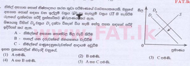 உள்ளூர் பாடத்திட்டம் : உயர்தரம் (உ/த) பொறியியல் தொழில்நுட்பம் - 2015 ஆகஸ்ட் - தாள்கள் I (සිංහල மொழிமூலம்) 7 1
