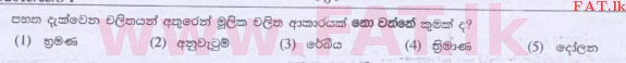 உள்ளூர் பாடத்திட்டம் : உயர்தரம் (உ/த) பொறியியல் தொழில்நுட்பம் - 2015 ஆகஸ்ட் - தாள்கள் I (සිංහල மொழிமூலம்) 35 1