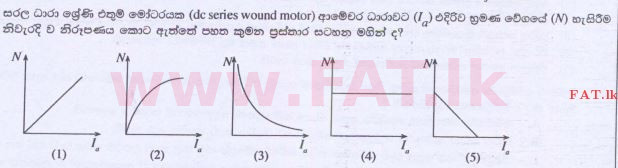 உள்ளூர் பாடத்திட்டம் : உயர்தரம் (உ/த) பொறியியல் தொழில்நுட்பம் - 2015 ஆகஸ்ட் - தாள்கள் I (සිංහල மொழிமூலம்) 41 1